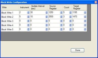 Block Write Configuration